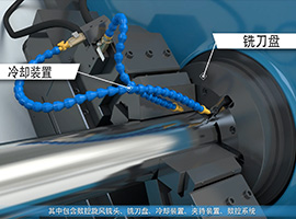 铣床三维动画展示